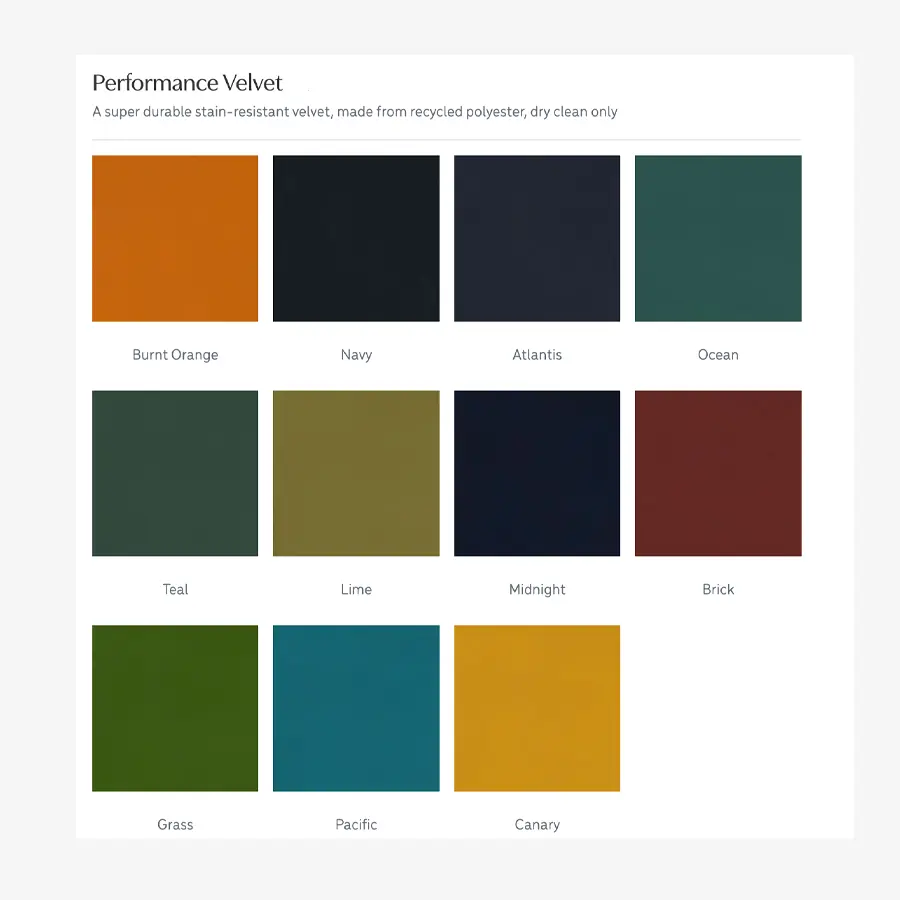 Slow Performance Velvet