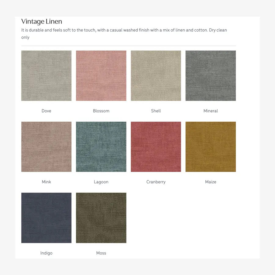 Slow performance vintage linen samples